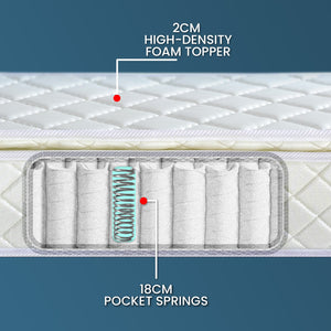 Laura Hill Queen Mattress | Pillow Top Pocket Spring | High Density Foam | 22cm