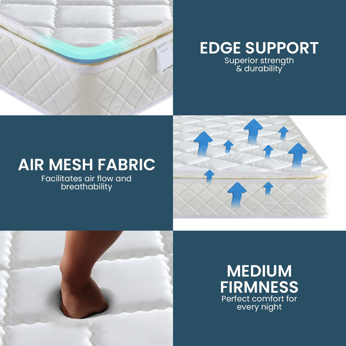 Laura Hill Queen Mattress | Pillow Top Pocket Spring | High Density Foam | 22cm