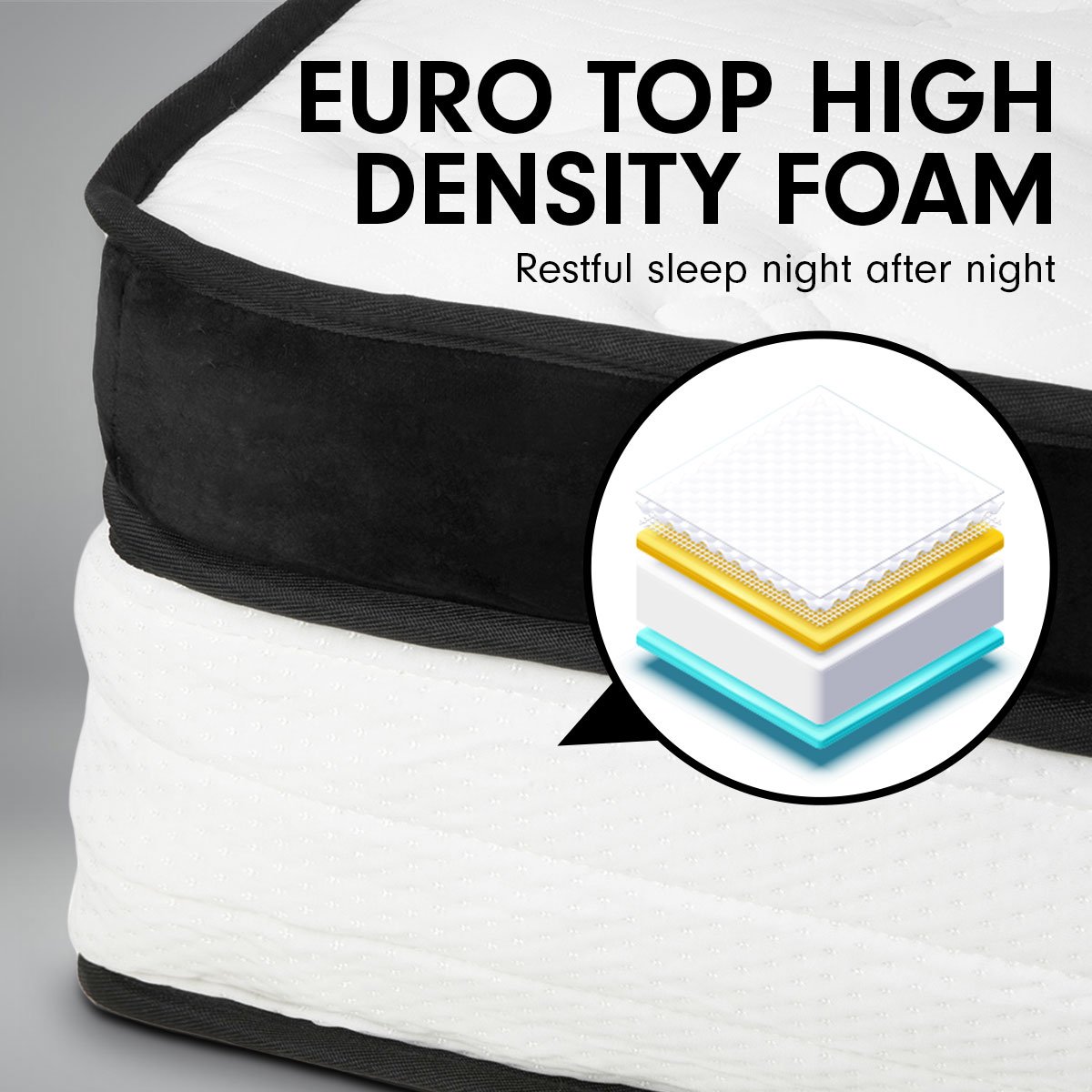 Laura Hill Double Mattress | Euro Top | 5 Zone Spring Foam | 32cm | Bedding Pocket