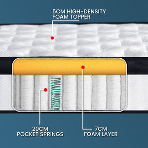 Laura Hill King Single Mattress | Euro Top | 5 Zone Spring Foam | 32cm