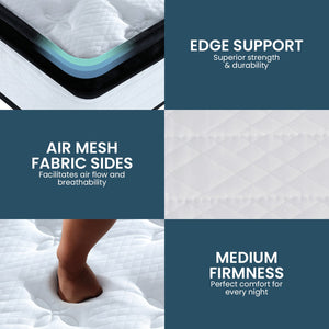 Laura Hill King Single Mattress | Euro Top | 5 Zone Spring Foam | 32cm