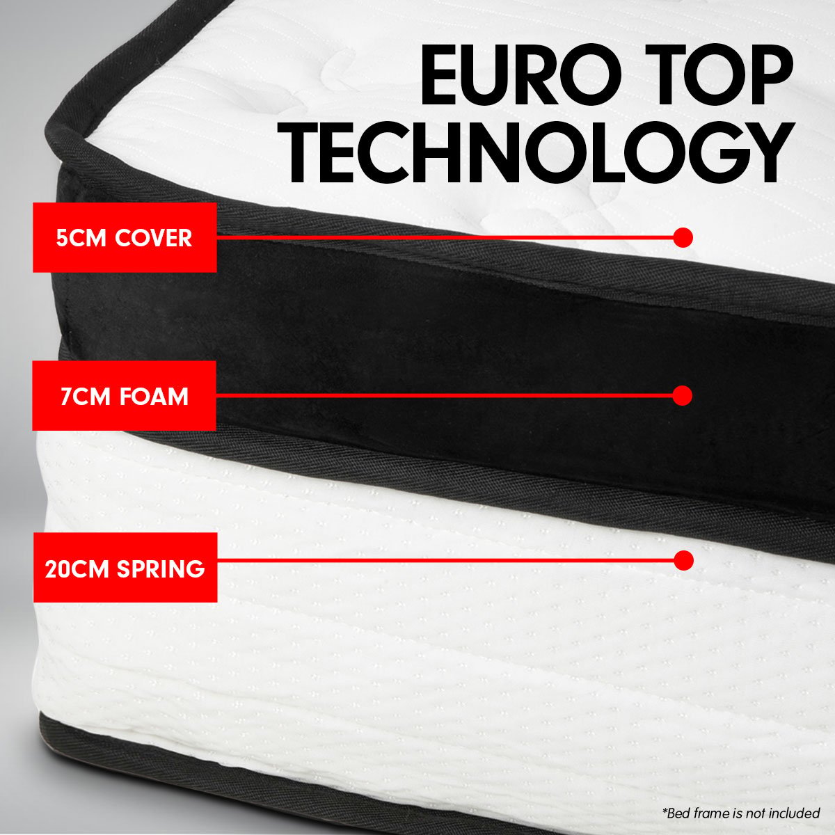 Laura Hill Queen Mattress | Euro Top | 5 Zone Spring Foam | 32cm | Bedding Pocket