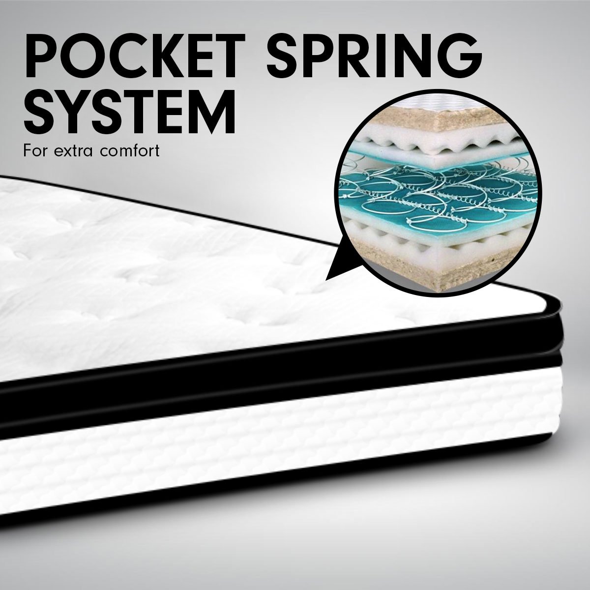 Laura Hill Queen Mattress | Euro Top | 5 Zone Spring Foam | 32cm | Bedding Pocket