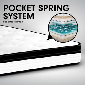 Laura Hill Queen Mattress | Euro Top | 5 Zone Spring Foam | 32cm | Bedding Pocket