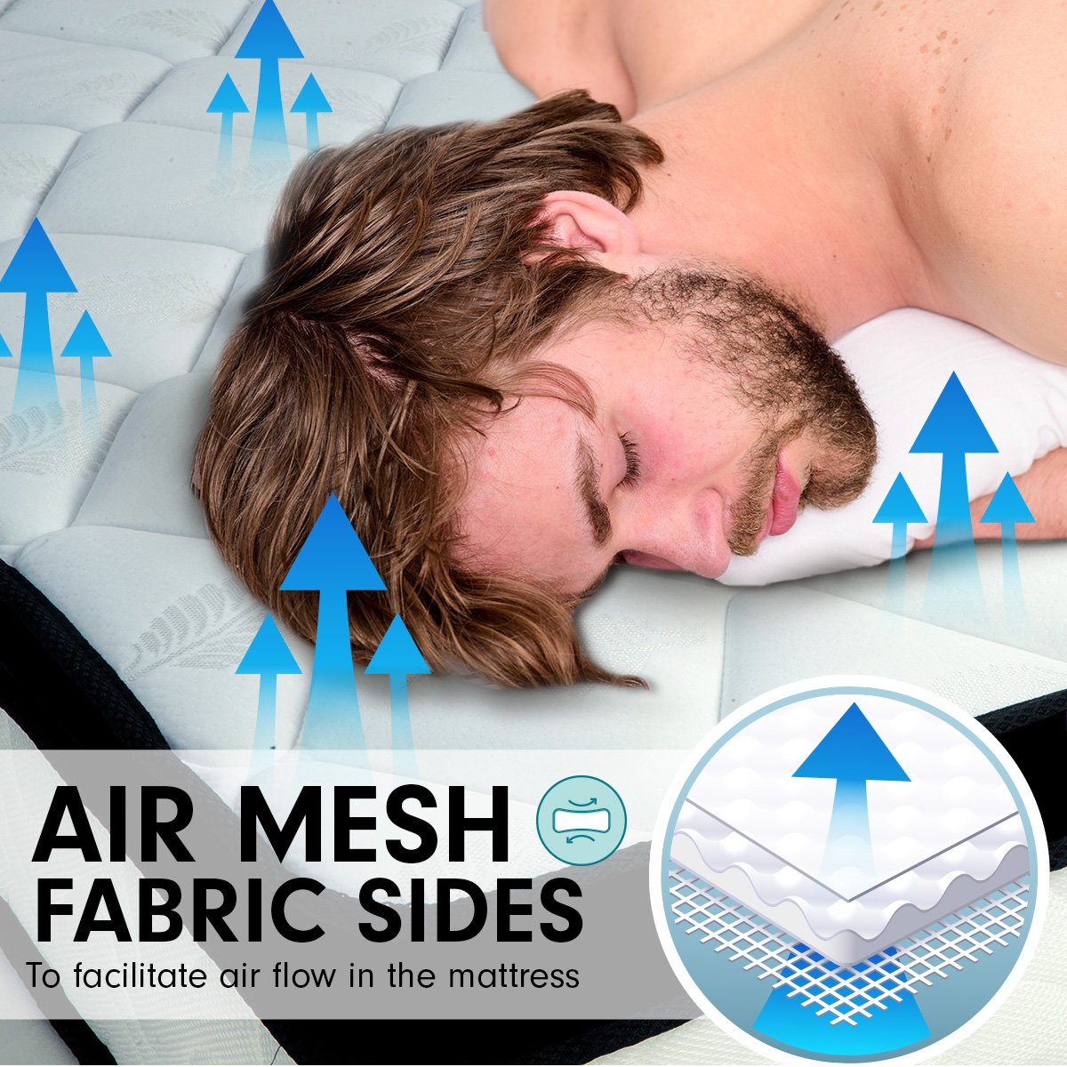 Laura Hill Single Mattress | Euro Top | 5 Zone Spring Foam | 32cm