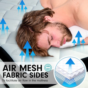 Laura Hill Single Mattress | Euro Top | 5 Zone Spring Foam | 32cm