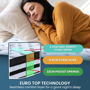 Laura Hill King Mattress | Euro Top | 5 Zone Spring Foam | 34cm | Bedding