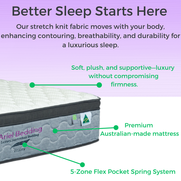 Ariel Vitality Mattress | 5 Zoned Pocket Spring | Medium/Firm | QUEEN