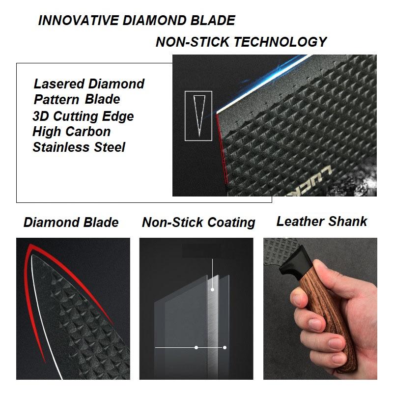 6-Piece Kitchen Knife Set | Everich Chef Knives | Stainless Steel | Nonstick | Scissors