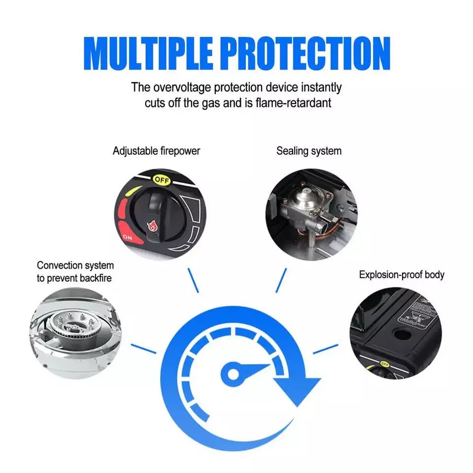 Butane Stove | 2 Burner | Portable Countertop Camping Cooker with Carry Case & Baking Tray