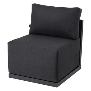 Alfresco Contemporary All-Weather Lounge Set | White