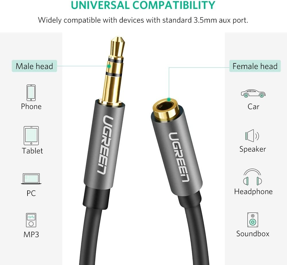3.5mm Male to 3.5mm Female Extension Cable | 5M | Black