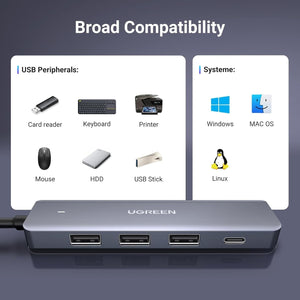 15920 4-Port USB 3.0 Hub