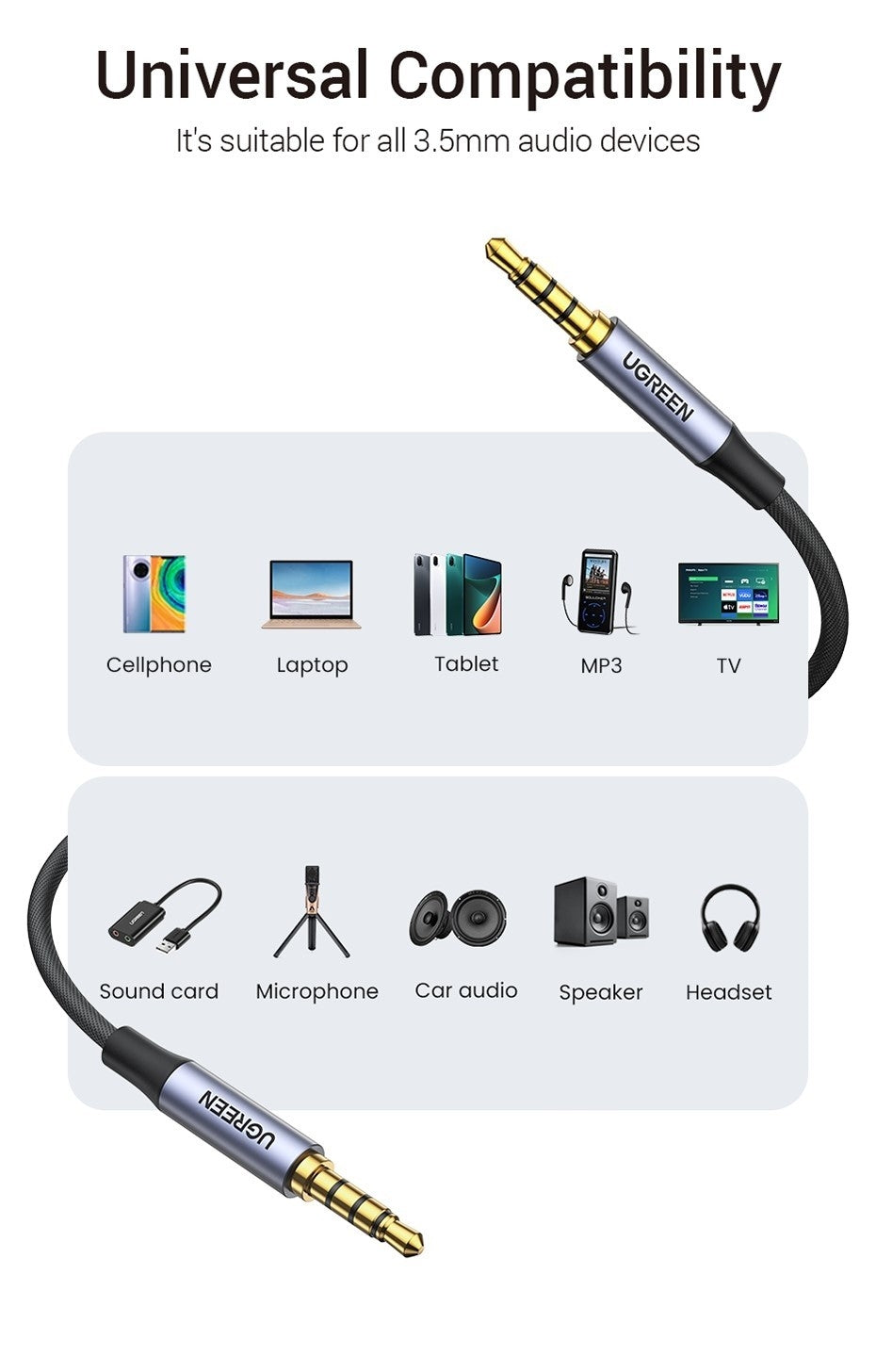 UGREEN 20785 3.5mm Braided 4-Pole Audio Cable | Male to Male | 3m | High-Quality Sound