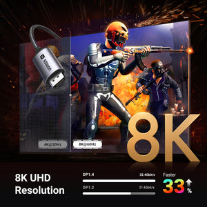 UGREEN 25158 USB-C to DisplayPort 8K Cable | 2m | Ultra HD Video Transmission