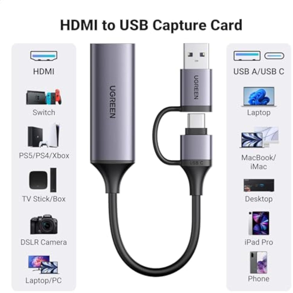 UGREEN 25854 HD USB Video Capture Card | High-Resolution Streaming & Recording
