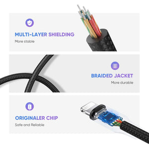 iPhone to 3.5mm Female Adapter | 30756