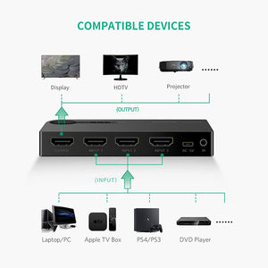 UGREEN HDMI Switch | 1x3 | Black | 40234 | Multi-Display Setup
