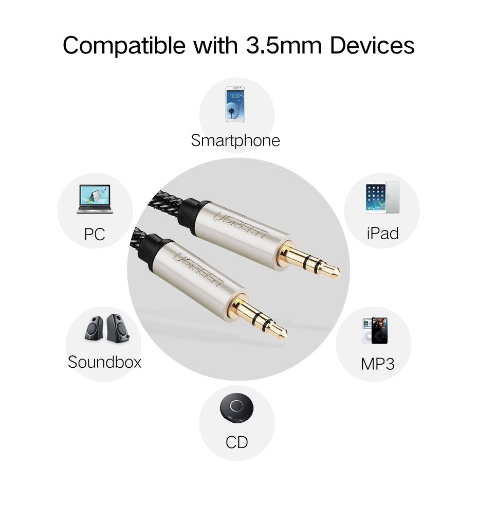 40785 Premium 3.5mm Male to 3.5mm Male Cable | 10M