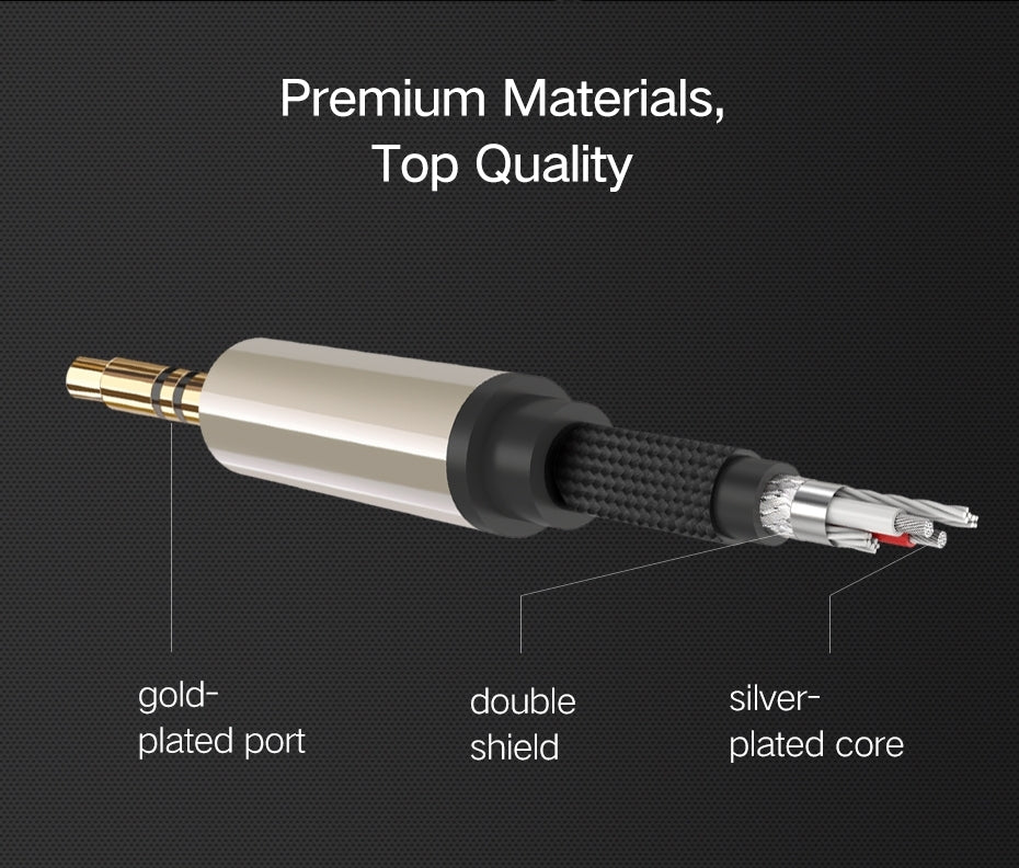 40785 Premium 3.5mm Male to 3.5mm Male Cable | 10M