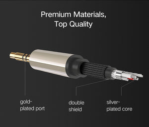 40785 Premium 3.5mm Male to 3.5mm Male Cable | 10M