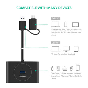 UGREEN USB 3.0 Hub | Type C Port | Black | 1M | 40850