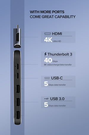 Dual Type-C 5-in-1 Adapter | 3x USB 3.0 + USB-C Female + PD Converter | 50775