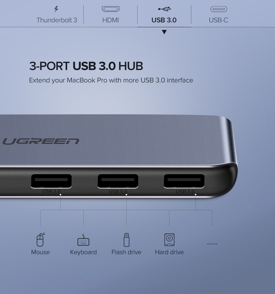 Dual Type-C 5-in-1 Adapter | 3x USB 3.0 + USB-C Female + PD Converter | 50775