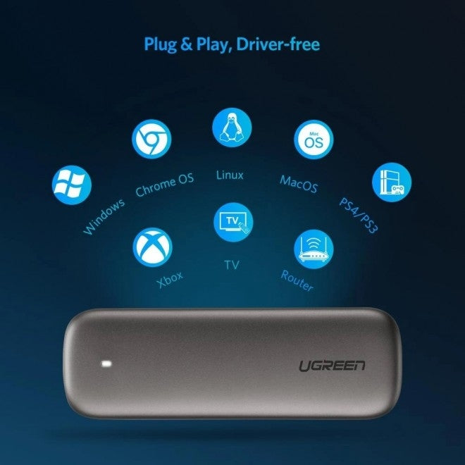 UGREEN M.2 B-Key Hard Drive Enclosure | 6Gbps | 60355