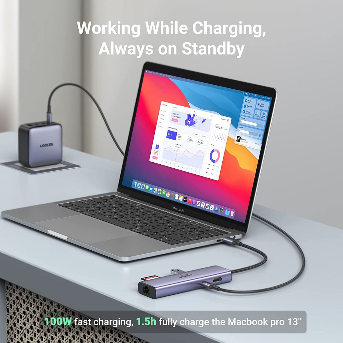 60515 USB-C to HDMI/Ethernet Adapter with Card Reader