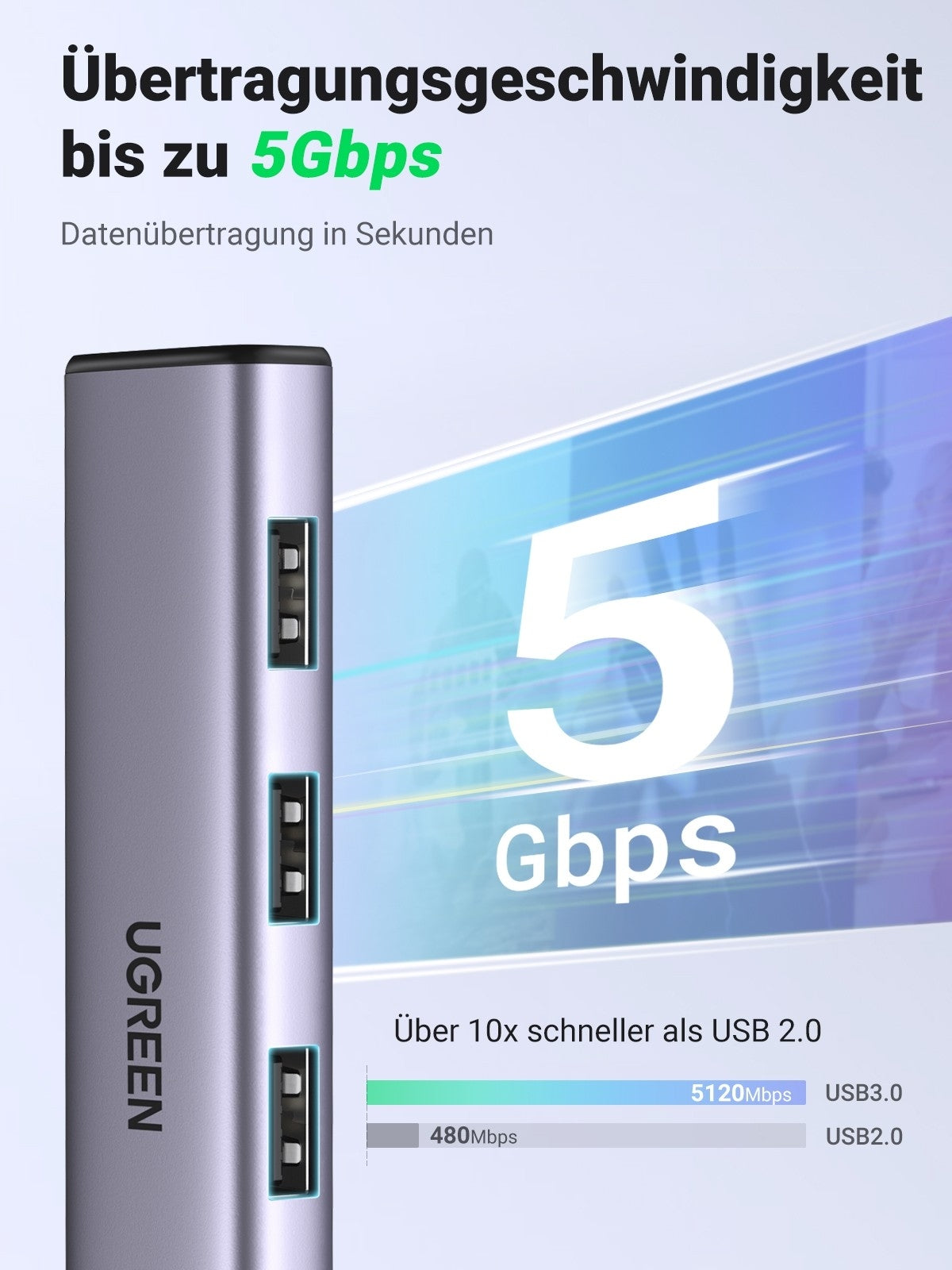 UGREEN 60554 USB 3.0 to Ethernet Adapter | 5 in 1 Multiport Hub | Gigabit RJ45