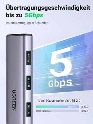UGREEN 60554 USB 3.0 to Ethernet Adapter | 5 in 1 Multiport Hub | Gigabit RJ45