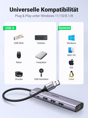 UGREEN 60554 USB 3.0 to Ethernet Adapter | 5 in 1 Multiport Hub | Gigabit RJ45