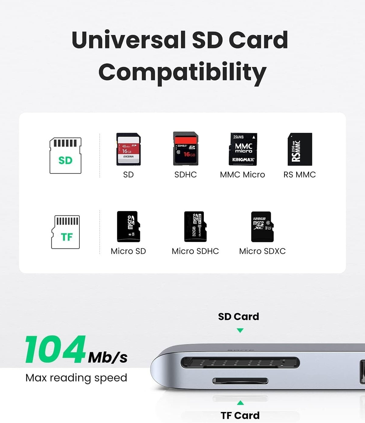 UGREEN 60560 USB-C Hub for MacBook | Aluminum Type-C Adapter | 3 USB 3.0 | 100W