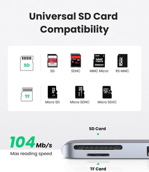 UGREEN 60560 USB-C Hub for MacBook | Aluminum Type-C Adapter | 3 USB 3.0 | 100W
