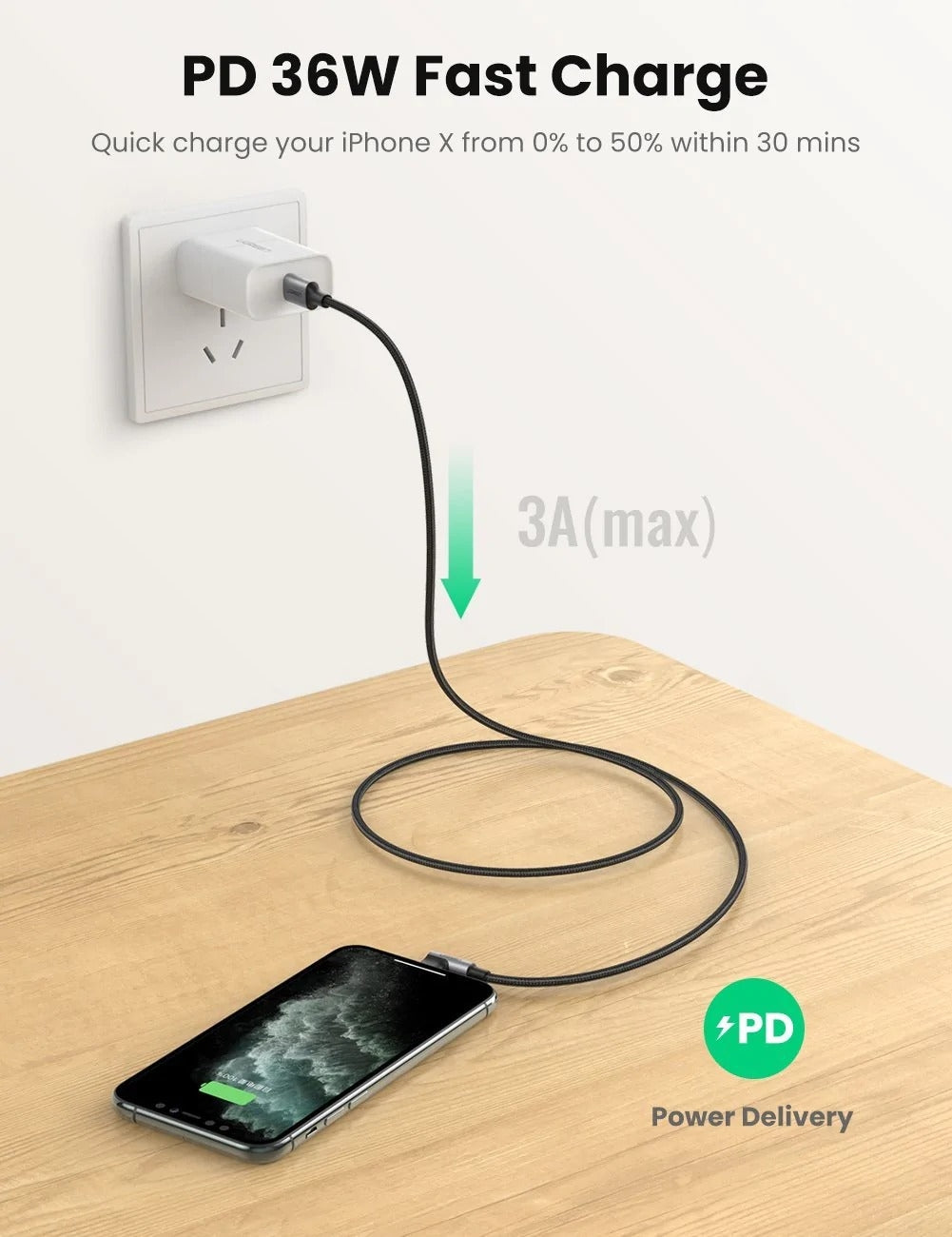 60763 90 Degree USB-C to iPhone 8-pin Cable | 1M