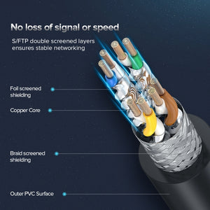 70329 Cat 8 Pure Copper Patch Cord Network Cable | 2M