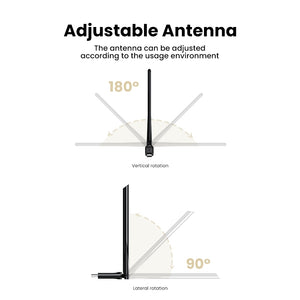 90339 AC650 High-Gain Dual Band Wireless USB Adapter