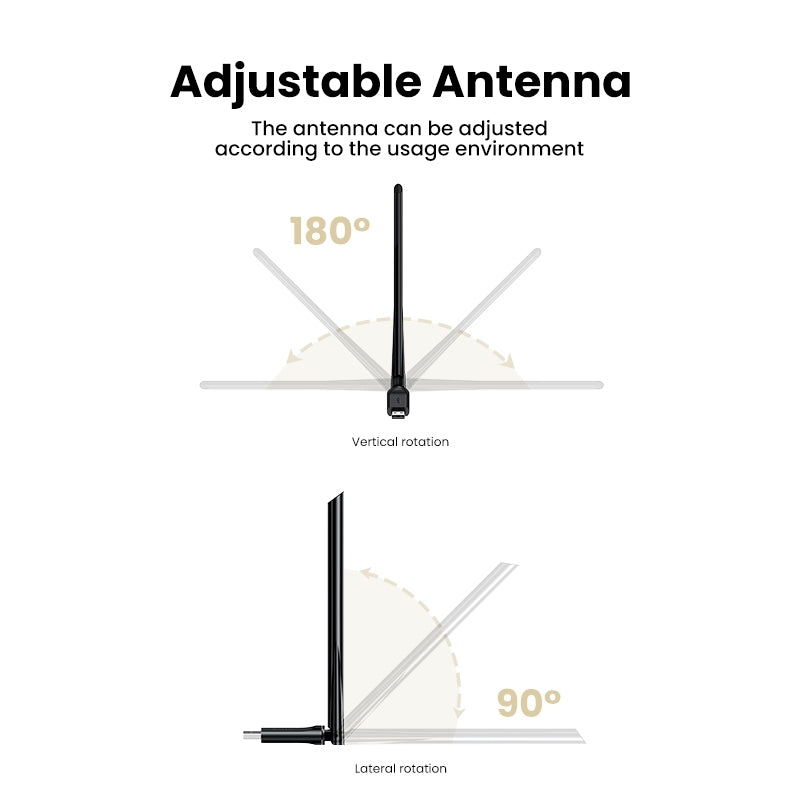 90339 AC650 High-Gain Dual Band Wireless USB Adapter