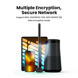 90339 AC650 High-Gain Dual Band Wireless USB Adapter