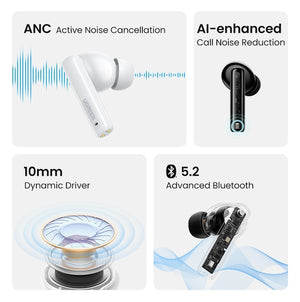 UGREEN 90401 HiTune T3 Active Noise-Cancelling Wireless Earbuds | Black