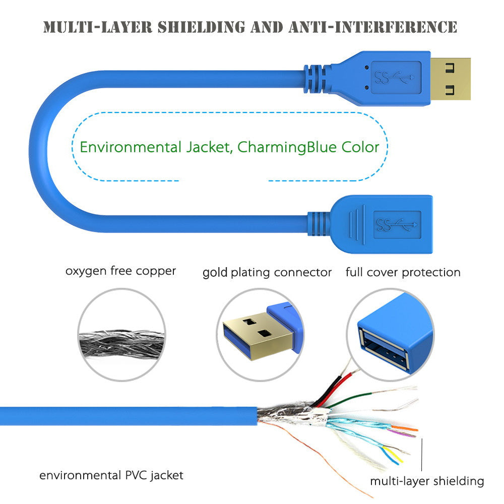 Simplcom CA312 1.2M | 4FT USB 3.0 SuperSpeed Extension Cable | Insulation Protected | Gold Plated