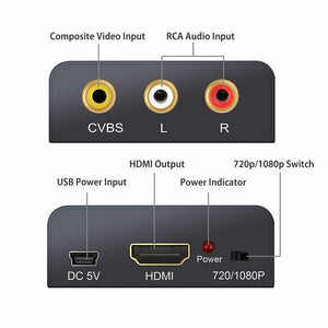 CM401v2 Composite AV CVBS to HDMI Video Converter | 1080p Upscaler | Alloy Case