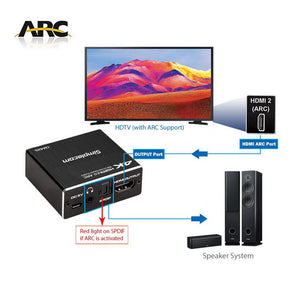 CM425 HDMI 2.0 Audio Extractor | Optical SPDIF and 3.5mm Stereo with ARC | 4K@60Hz