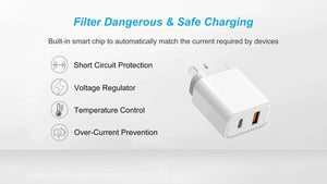 BDI 25W PD Quick Charger | AU Plug | USB-A & Type-C Ports