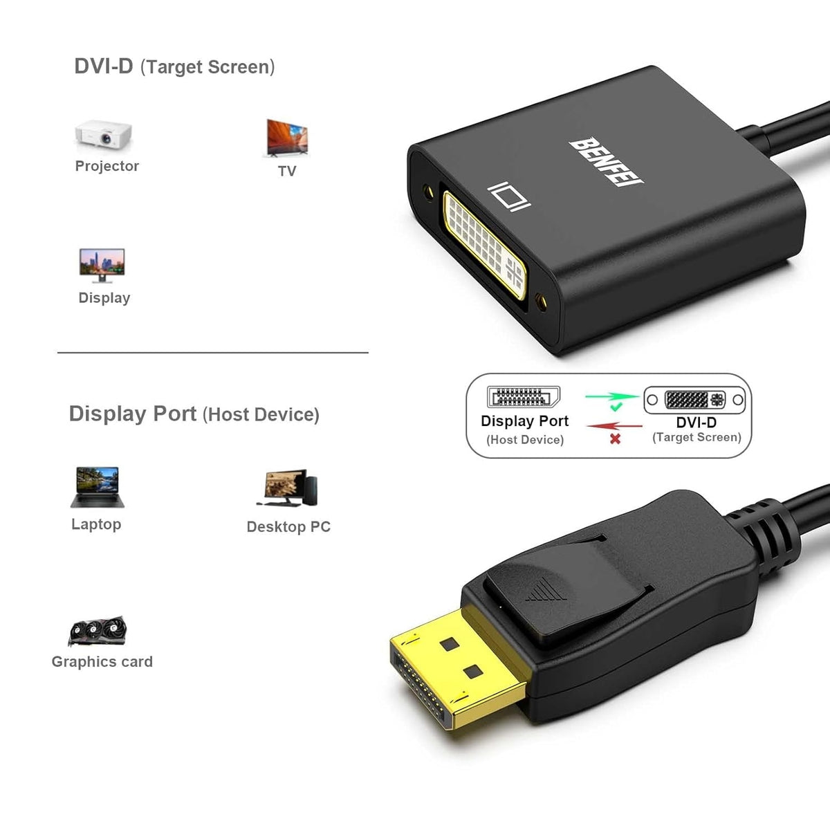 DisplayPort to DVI Adapter | DVI-D Single Link