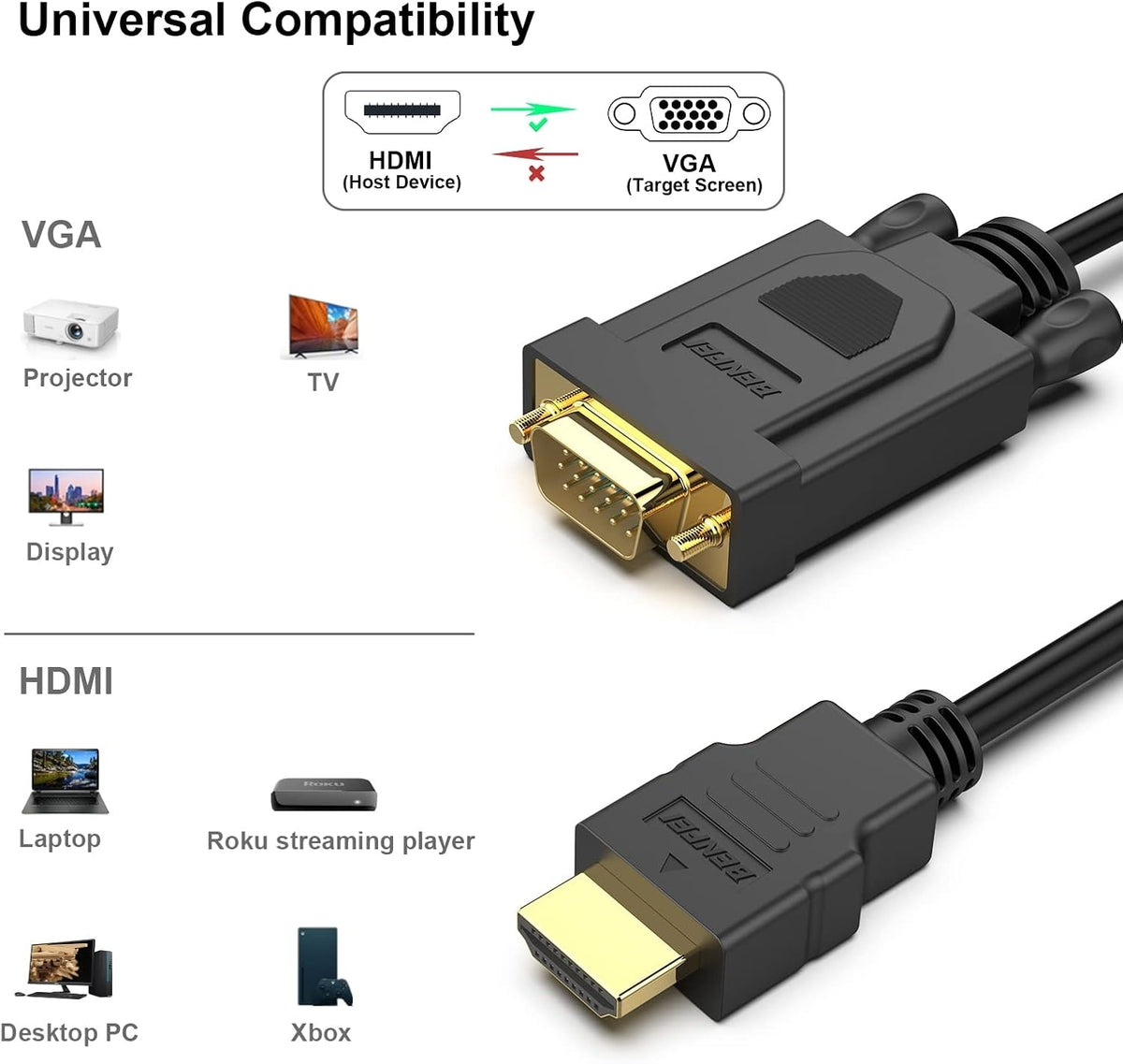 HDMI to VGA Cable | Male to Male | 1.8M