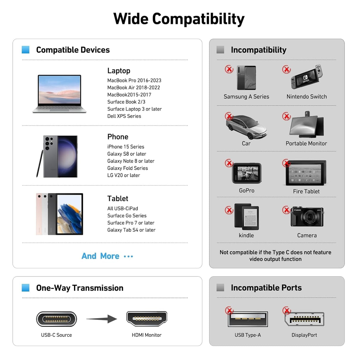 USB C to HDMI Cable | 1.8m (6 Feet)