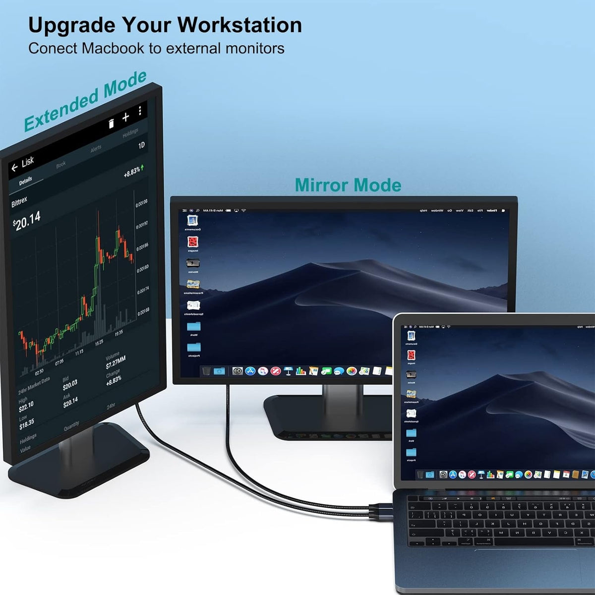 USB-C to DisplayPort Cable | 3M (10 Feet) | 8K@60Hz, 4K@144Hz