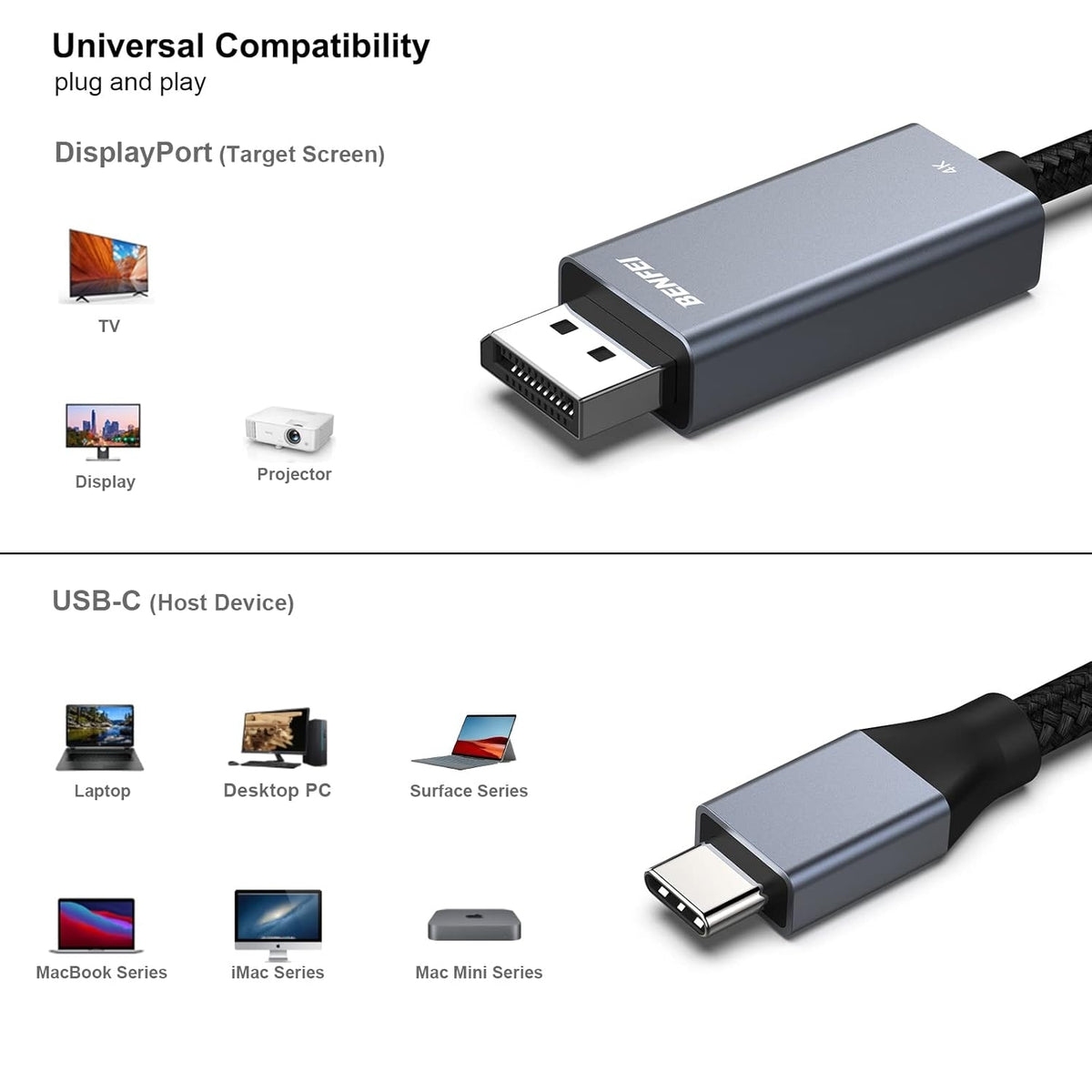 USB-C to DisplayPort Cable | 3M (10 Feet) | 8K@60Hz, 4K@144Hz